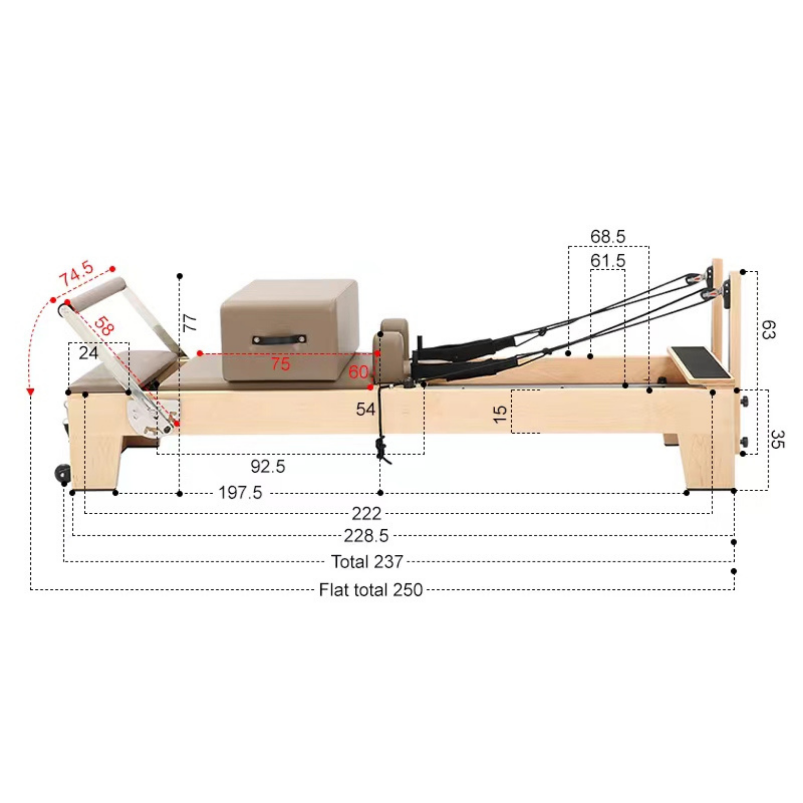 HOME-REFORMER